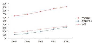 中国·3044永利集团(集团)有限公司-官方网站
