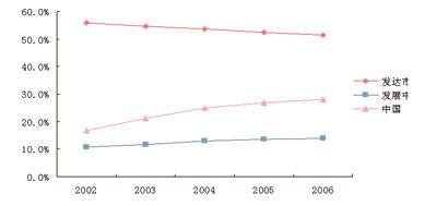 中国·3044永利集团(集团)有限公司-官方网站