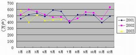 中国·3044永利集团(集团)有限公司-官方网站
