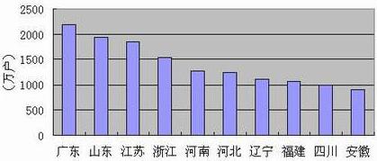 中国·3044永利集团(集团)有限公司-官方网站
