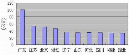 中国·3044永利集团(集团)有限公司-官方网站