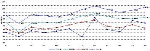 中国·3044永利集团(集团)有限公司-官方网站