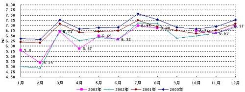 中国·3044永利集团(集团)有限公司-官方网站