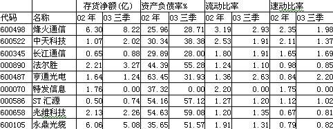 中国·3044永利集团(集团)有限公司-官方网站
