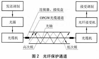 中国·3044永利集团(集团)有限公司-官方网站