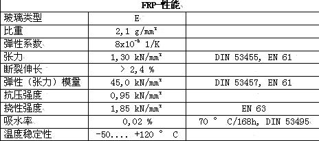 中国·3044永利集团(集团)有限公司-官方网站