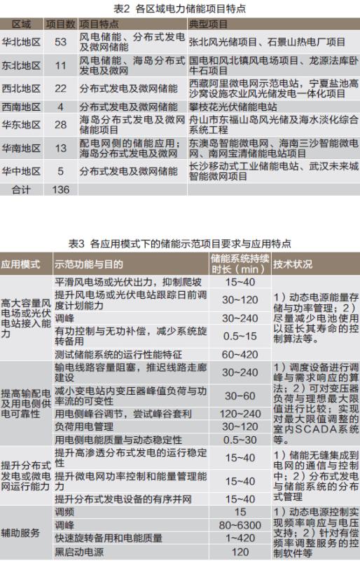 中国·3044永利集团(集团)有限公司-官方网站