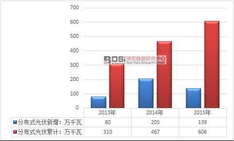 中国·3044永利集团(集团)有限公司-官方网站