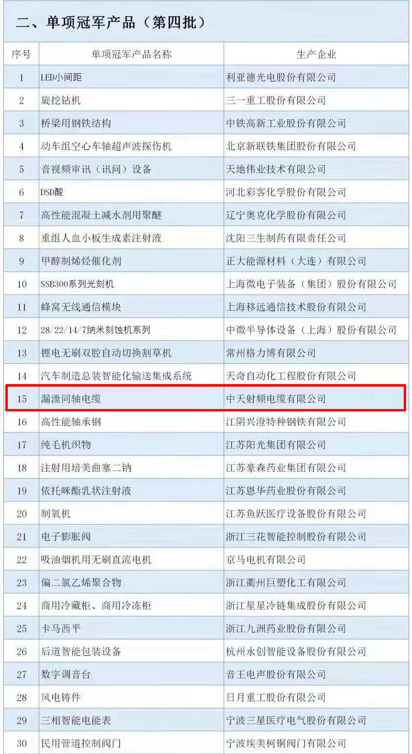 中国·3044永利集团(集团)有限公司-官方网站