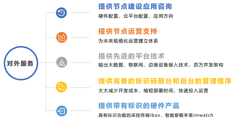 中国·3044永利集团(集团)有限公司-官方网站
