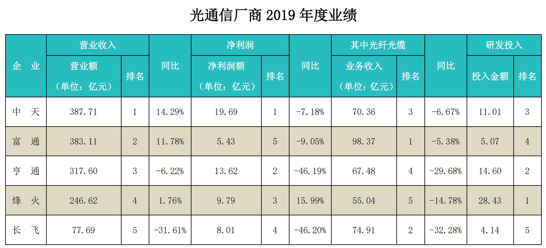 中国·3044永利集团(集团)有限公司-官方网站