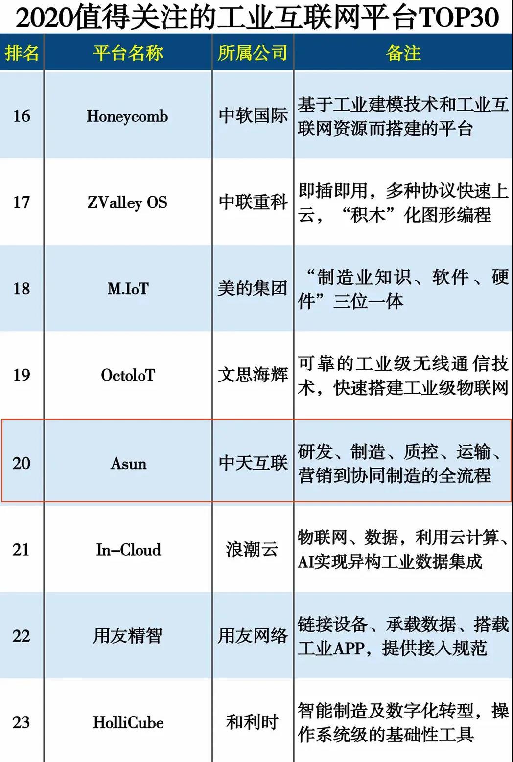 中国·3044永利集团(集团)有限公司-官方网站