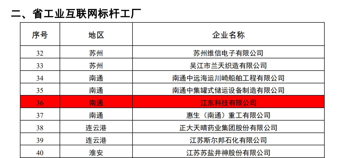 中国·3044永利集团(集团)有限公司-官方网站