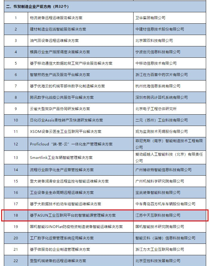中国·3044永利集团(集团)有限公司-官方网站