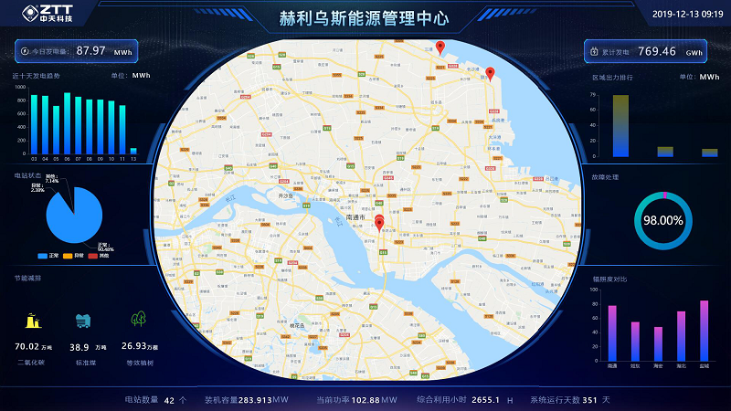 中国·3044永利集团(集团)有限公司-官方网站