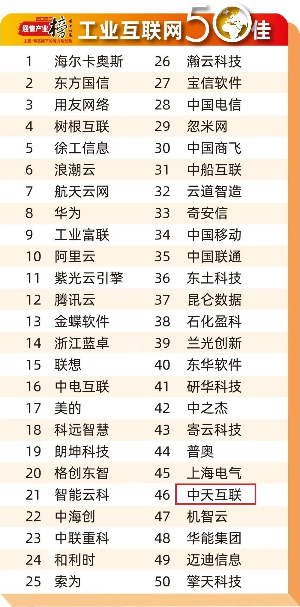 中国·3044永利集团(集团)有限公司-官方网站