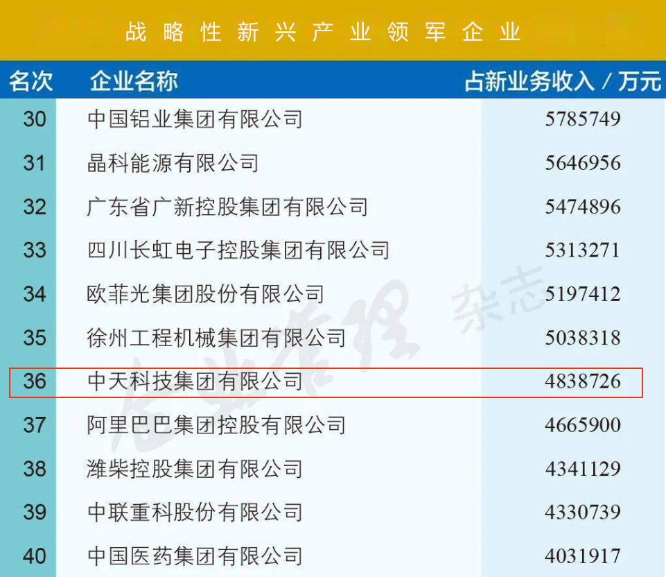 中国·3044永利集团(集团)有限公司-官方网站