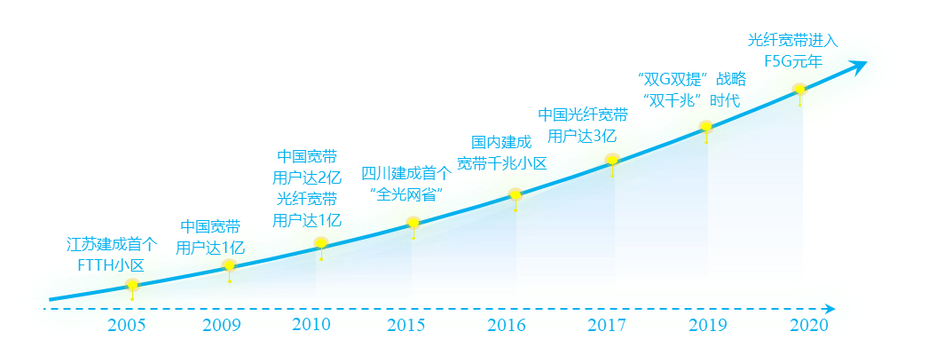 中国·3044永利集团(集团)有限公司-官方网站