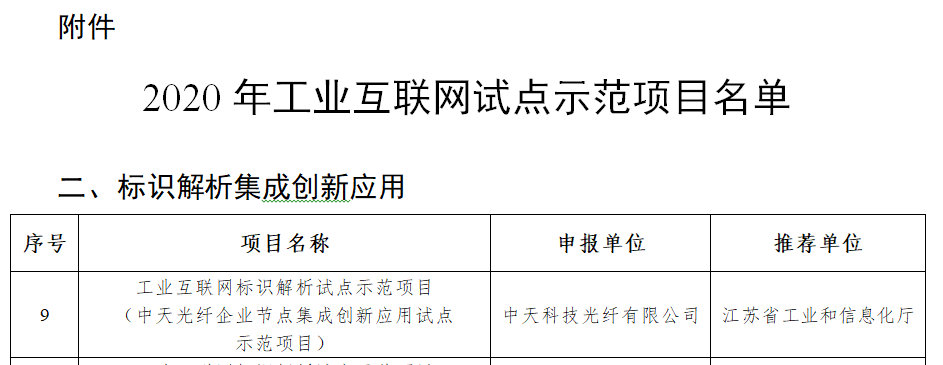 中国·3044永利集团(集团)有限公司-官方网站