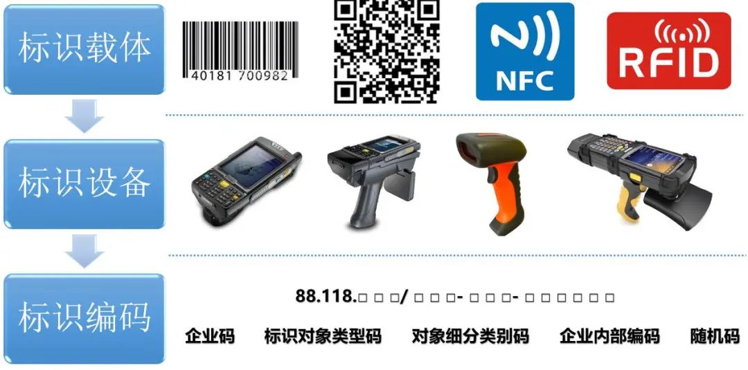 中国·3044永利集团(集团)有限公司-官方网站