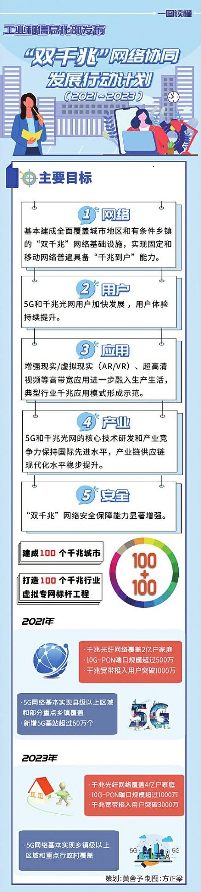 中国·3044永利集团(集团)有限公司-官方网站