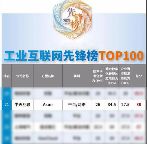 中国·3044永利集团(集团)有限公司-官方网站