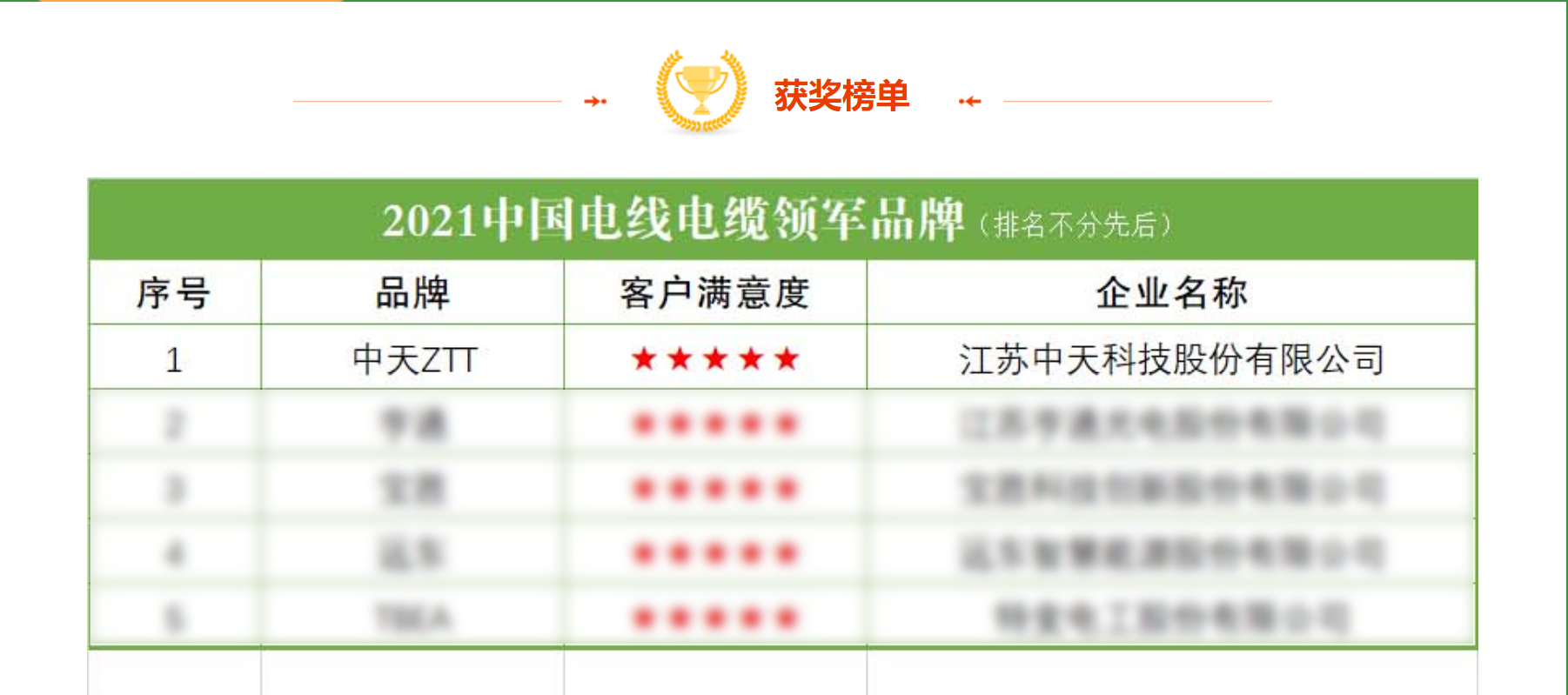 中国·3044永利集团(集团)有限公司-官方网站