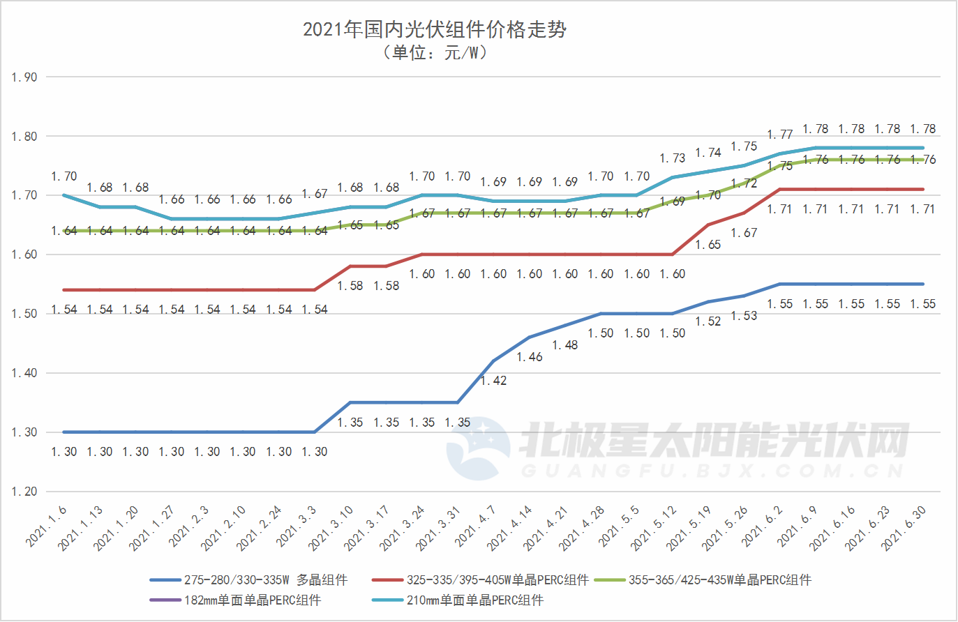 中国·3044永利集团(集团)有限公司-官方网站