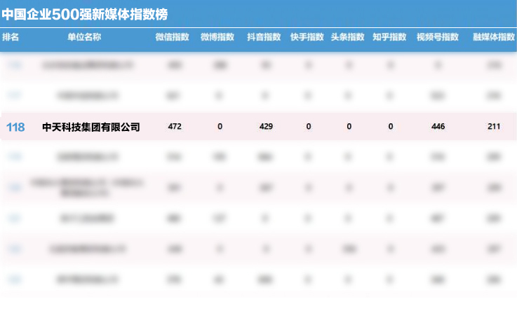 中国·3044永利集团(集团)有限公司-官方网站