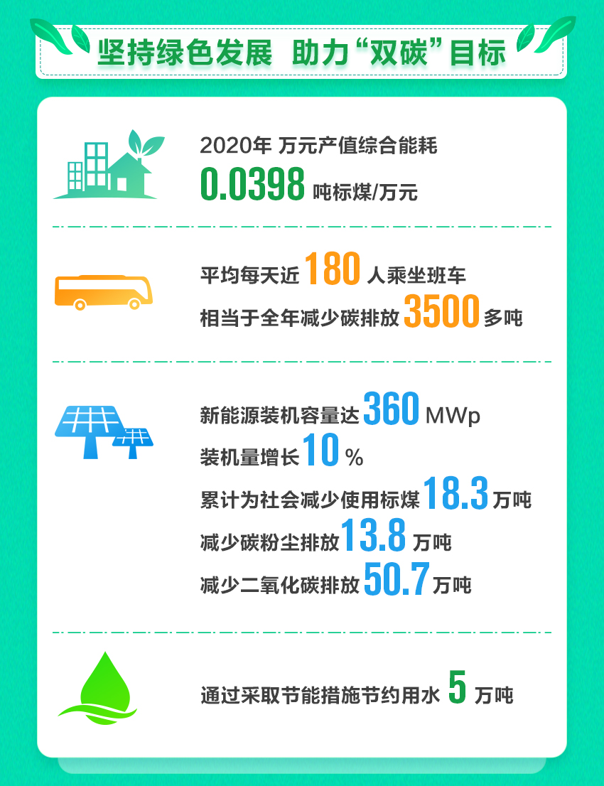 中国·3044永利集团(集团)有限公司-官方网站
