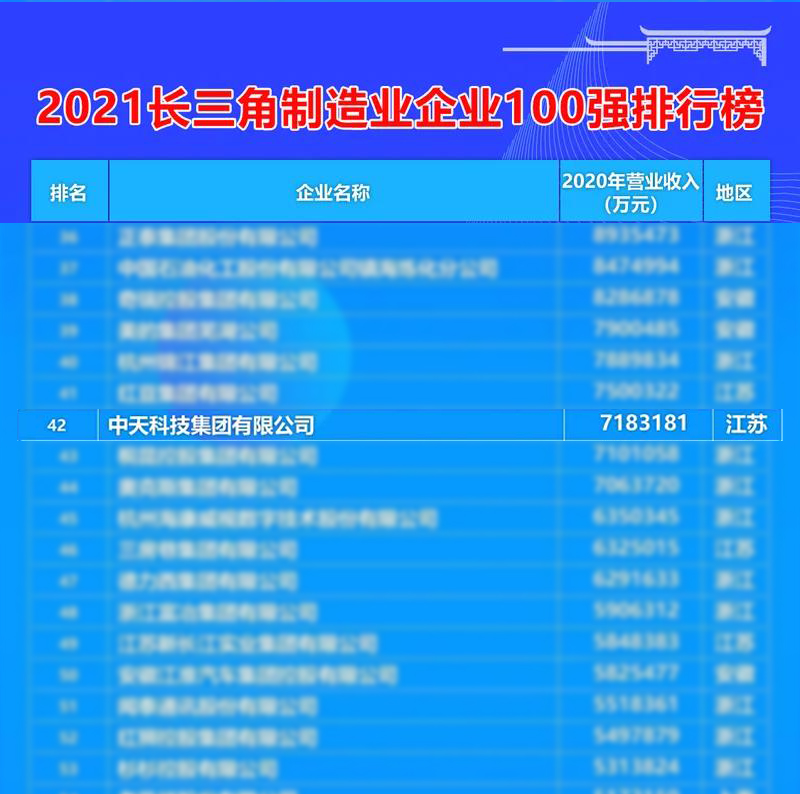 中国·3044永利集团(集团)有限公司-官方网站