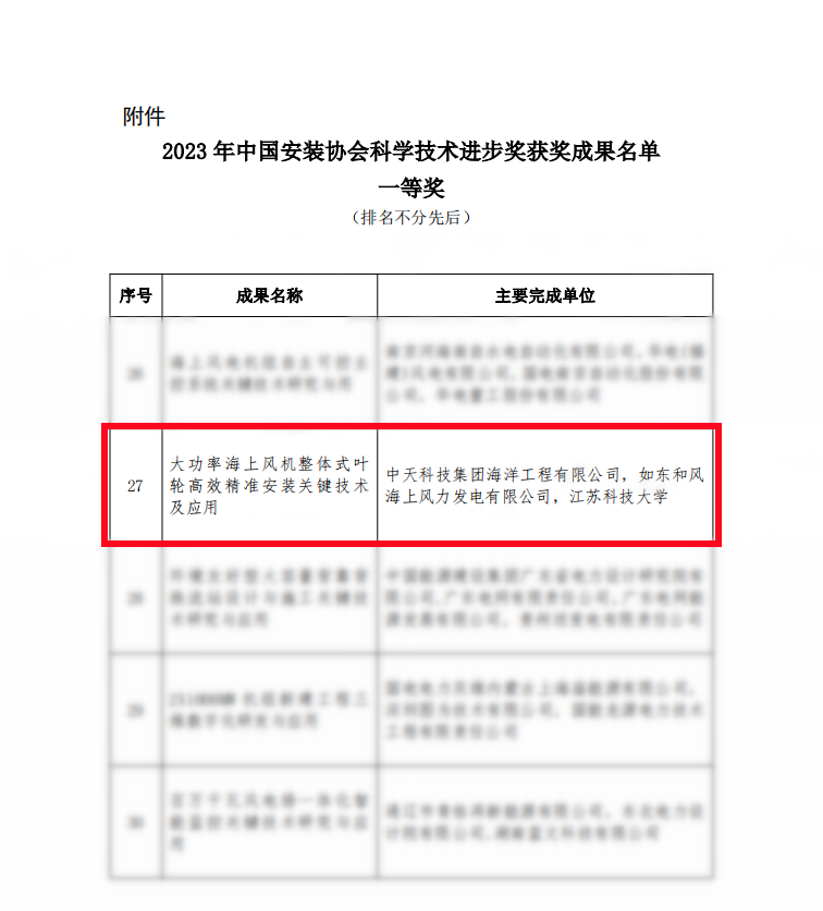 中国·3044永利集团(集团)有限公司-官方网站