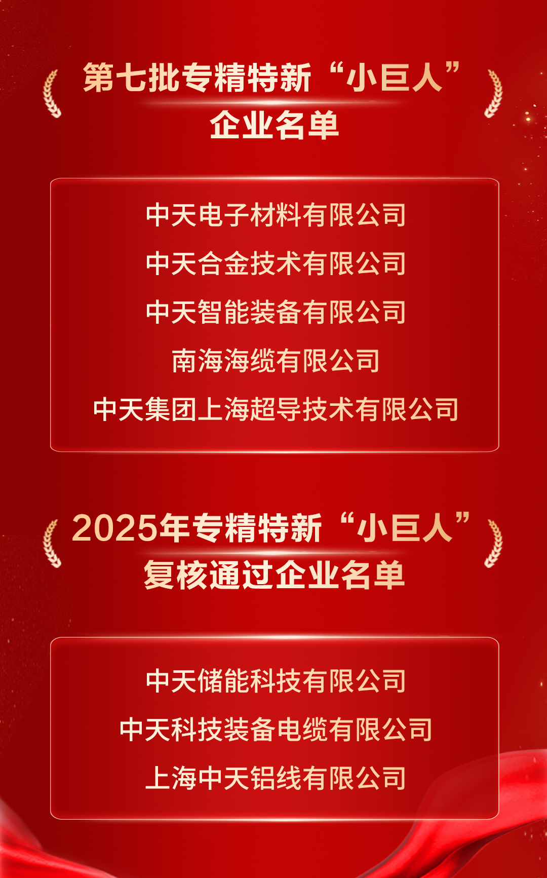中国·3044永利集团(集团)有限公司-官方网站
